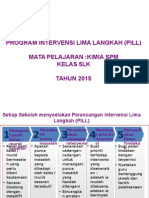 Pill Kimia 2015