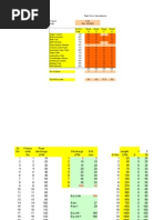 Peak Flow Calculations XYZ Dec 16,2003