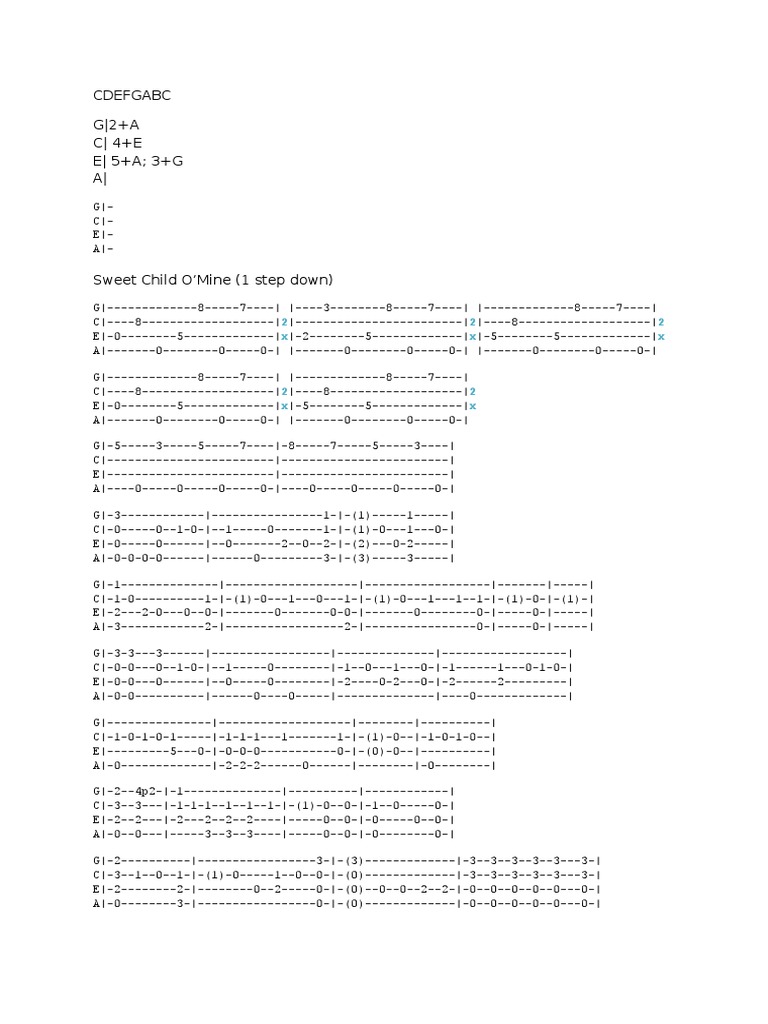 Sweet Child O'Mine (Ukulele Tabs)