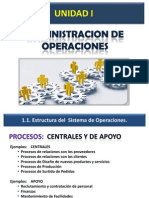 Tema I- Estructura Del Sistema de Operaciones