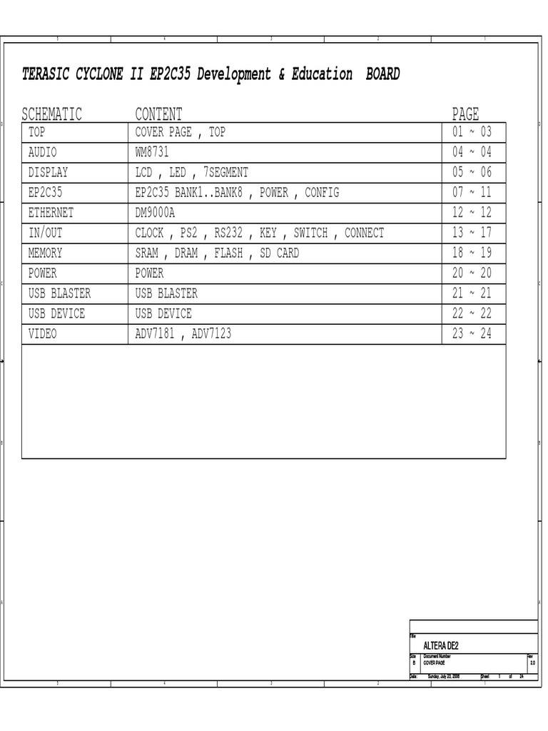 Altera DE2 Development Board Overview | PDF | Electronic Engineering ...