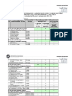 DistributiaLocuri 2014-2015