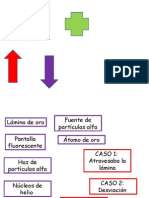 Quimica maqueta