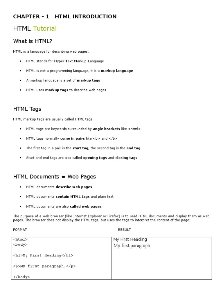 HTML Learning | PDF | Html Element | Xhtml