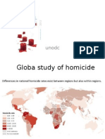 Globa study os homicide.pptx