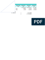 Table: Base Reactions Outputcase Casetype Steptype Globalfx Globalfy Globalfz