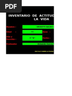 Test de Resentimiento