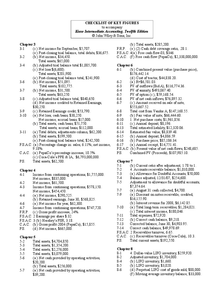 Checklist of Key Figures: Kieso Intermediate Accounting, Twelfth ...
