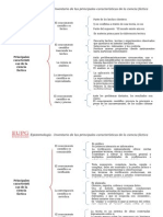 Epistemología - Características de Las Ciencias Fácticas