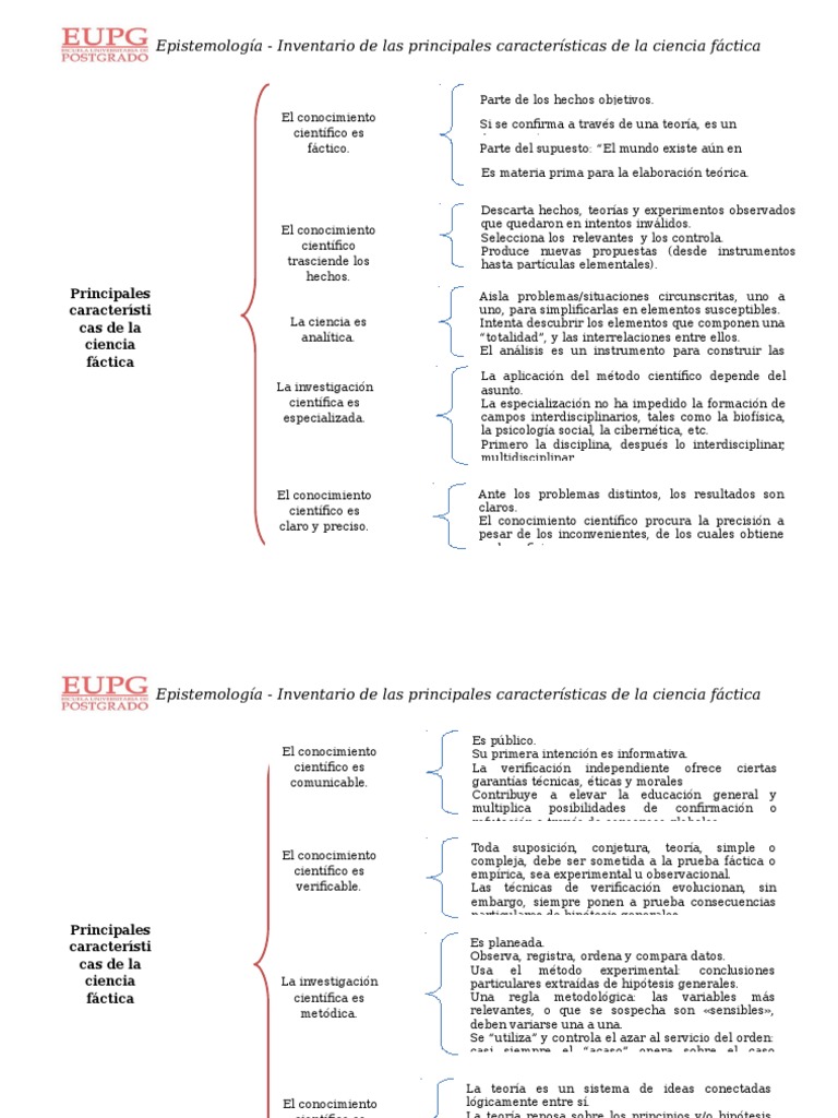 Epistemología Características de Las Ciencias Fácticas