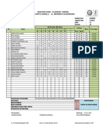 Nilai TKG PDF