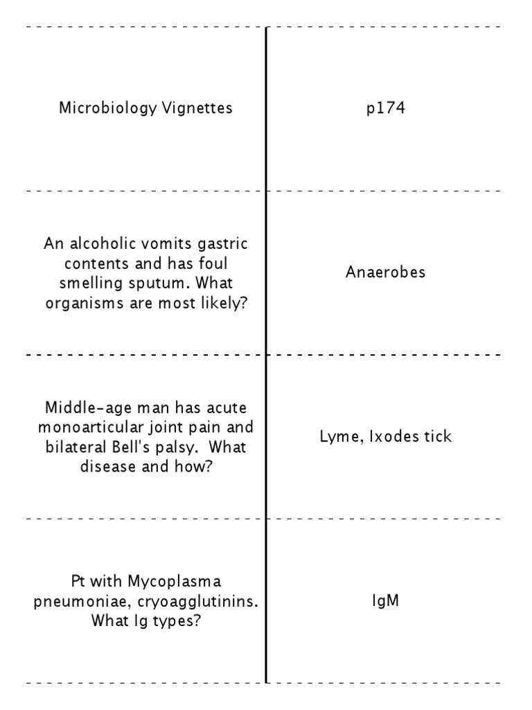 Vignettes - Micro, Path and Pharm - Sidebyside | PDF | Pneumonia | Thyroid