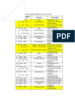 Standar FTIR