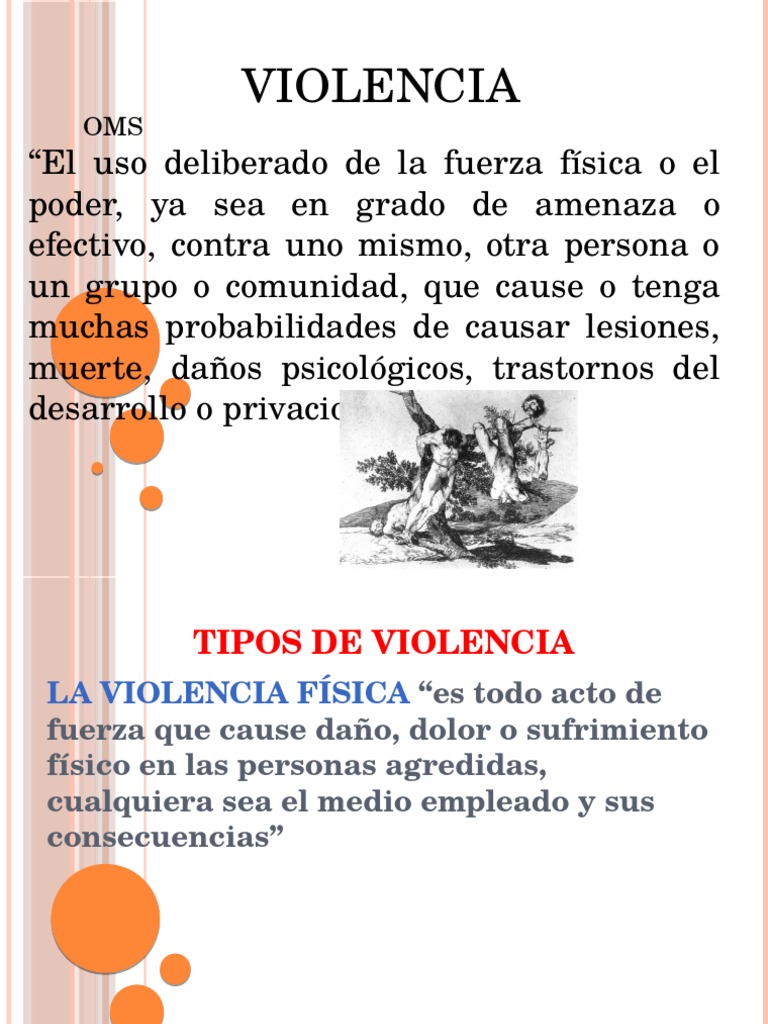Tipos de Violencia Violencia La violencia contra las