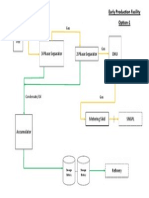 3-Phase Separator 2 Phase Separator DHU: Early Production Facility Option-1