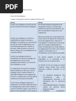 Carta de Felicitaciones