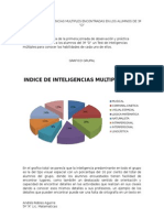 Analisis de Inteligencias Multiples Encontradas en Los Alumnos de 3º