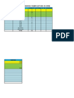 Memok Fabrication in Dme: Time Material Quantity Cutting Fit Up Finishing