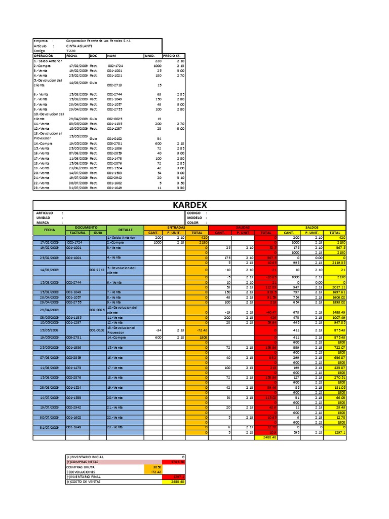 KARDEX | PDF