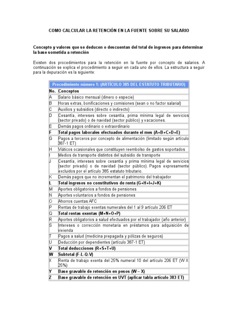 Como Calcular La Retención en La Fuente Sobre Su Salario Salario