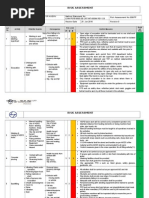 Water Pump Risk Assessment Guide | PDF | Risk Assessment | Risk