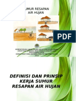 Sumur Resapan Ok