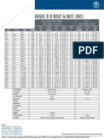 23-Grade 8.8 Bolt & Nut (Iso)