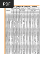 Structural Sections