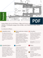 Guia do Louvre, informações , Mapa das entradas do Museu do Louvre.