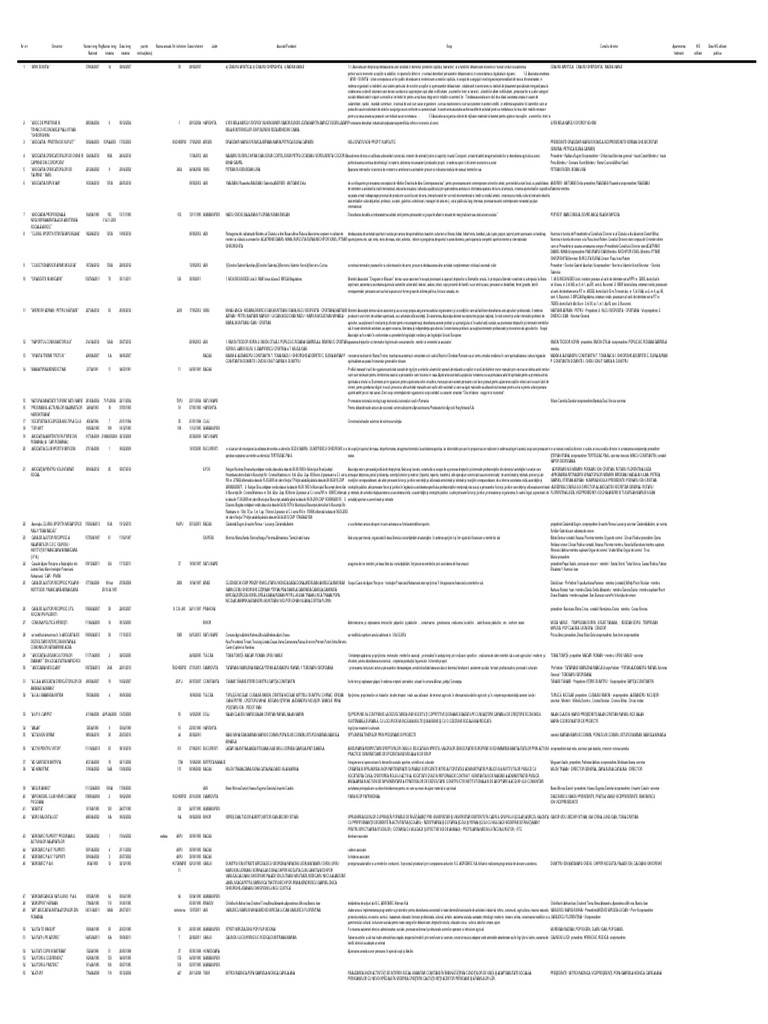 Program Cabinet Dr Tamas Petrosani