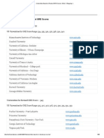 Universities Based On Revised GRE Scores