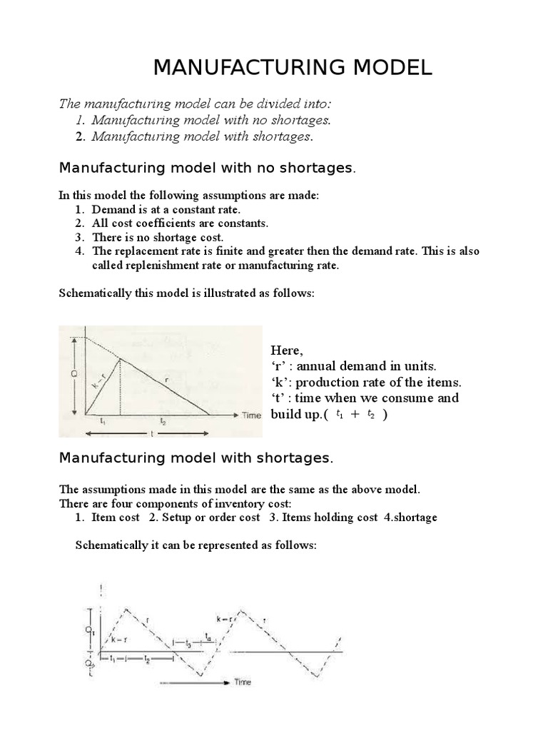 Manufacturing Inventory Models Explained | PDF | Inventory | Supply ...