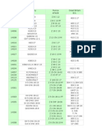 Standard steel grades comparison chart