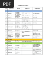 Download Daftar Obat Puskesmas by Fitri Zahara SN266776740 doc pdf