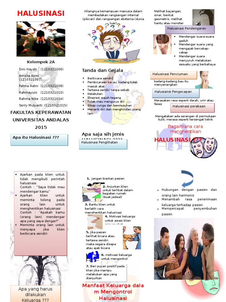 Mengatasi dan Mengontrol Halusinasi | PDF