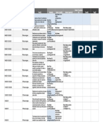 Copia de TimelineJS Template - Od1