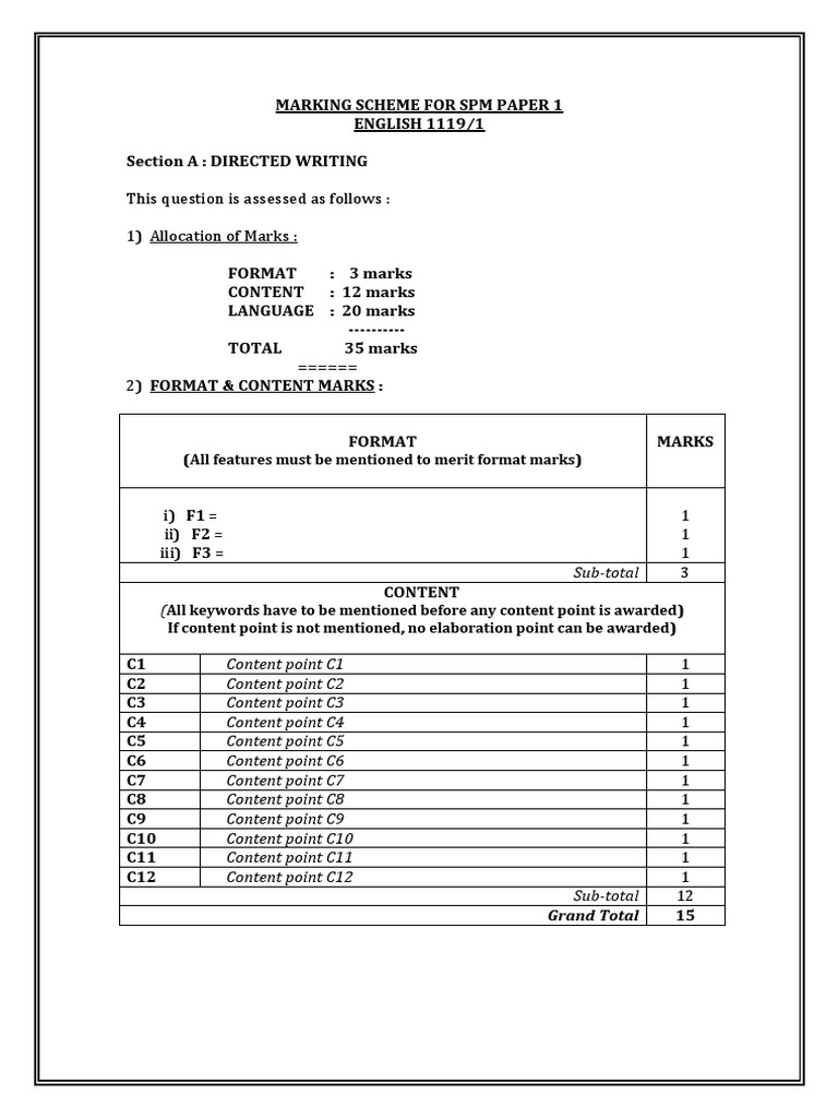 SPM English Paper 1 Marking Scheme | Vocabulary | Punctuation