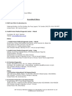 List of Accredited Clinics PDF