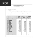 Download Analisis SDA Sulsel by Herman_ML SN266796325 doc pdf