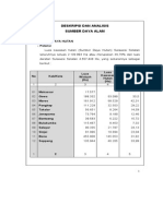 Analisis SDA Sulsel