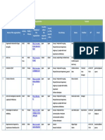 M-Inclusion D5.3 Technical Draft of The Roadmap For M-Inclusion Annex 1.-Adapting