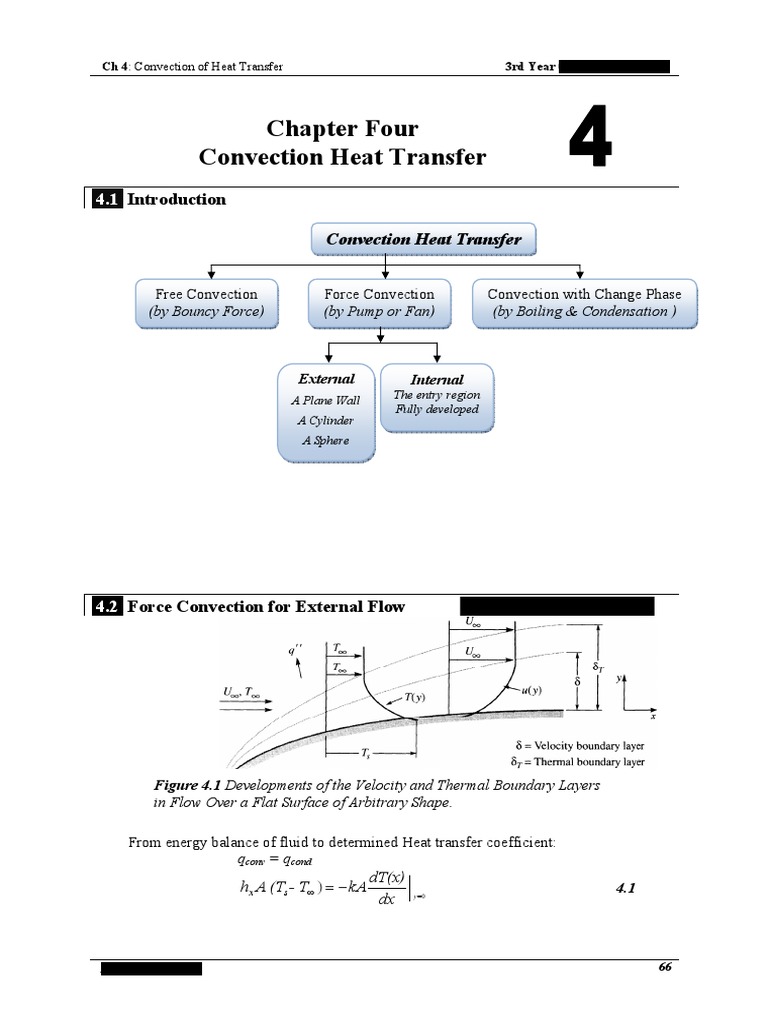 Convection Heat Transfer Fundamentals | PDF | Reynolds Number ...
