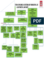 Estructura Renovada Sin Fecha