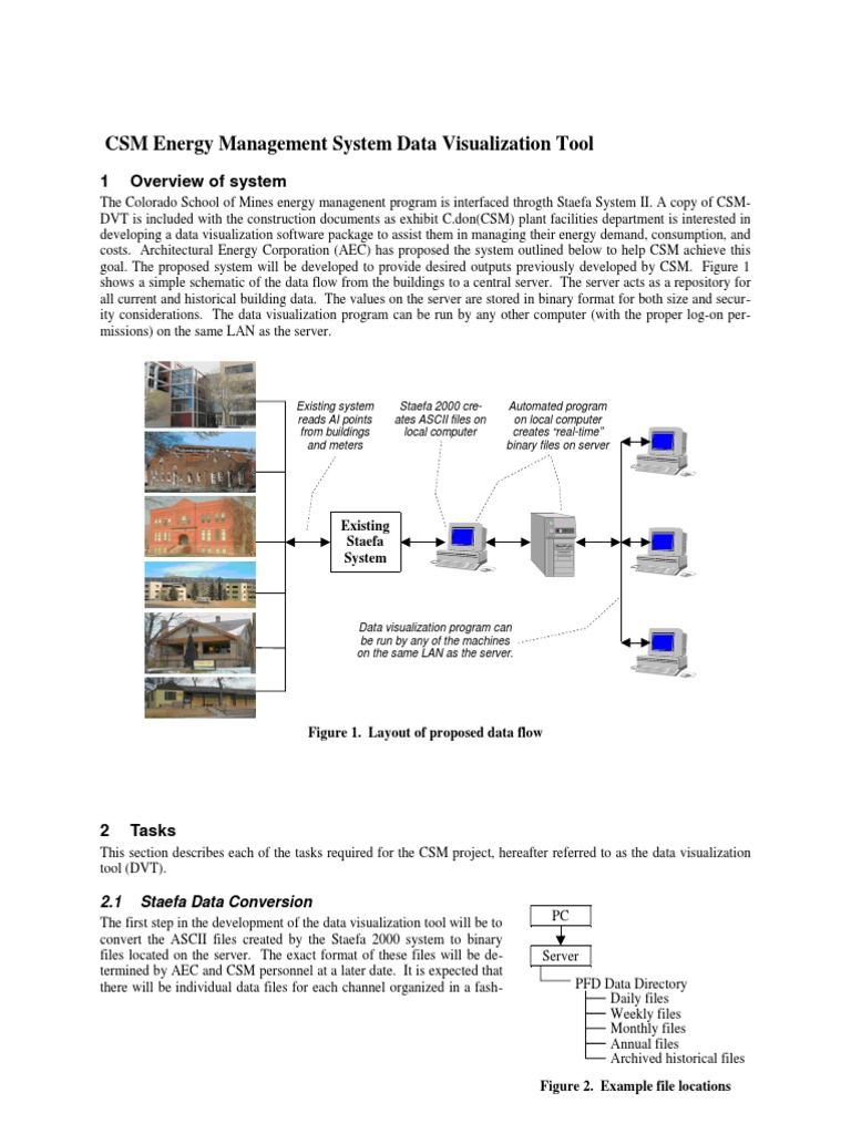 CSM Energy Management System Data Visualization Tool | PDF | Kilowatt ...