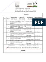 Plan de Estudios MMSR Matematica