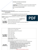 Lucrarea Pr. 5 - Realizare Prototip - Miniproiect