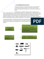 La Contaminacion Acustica