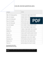 Claves para Office