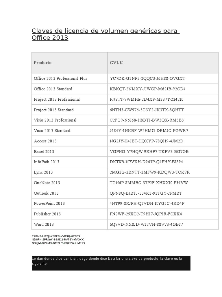 Claves de licencia de volumen genéricas para Office 2013 Producto Gvlk