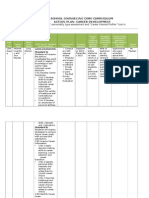 Career Curriculum Action Plan